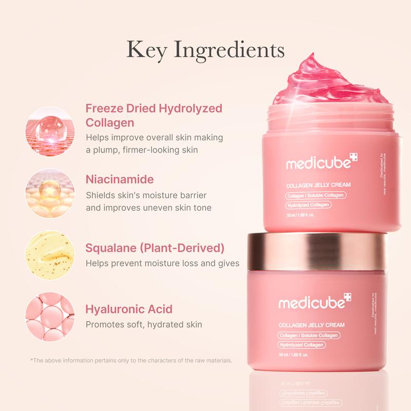 Medicube Glass Glow Complete Routine Set [8 Pcs Set]
