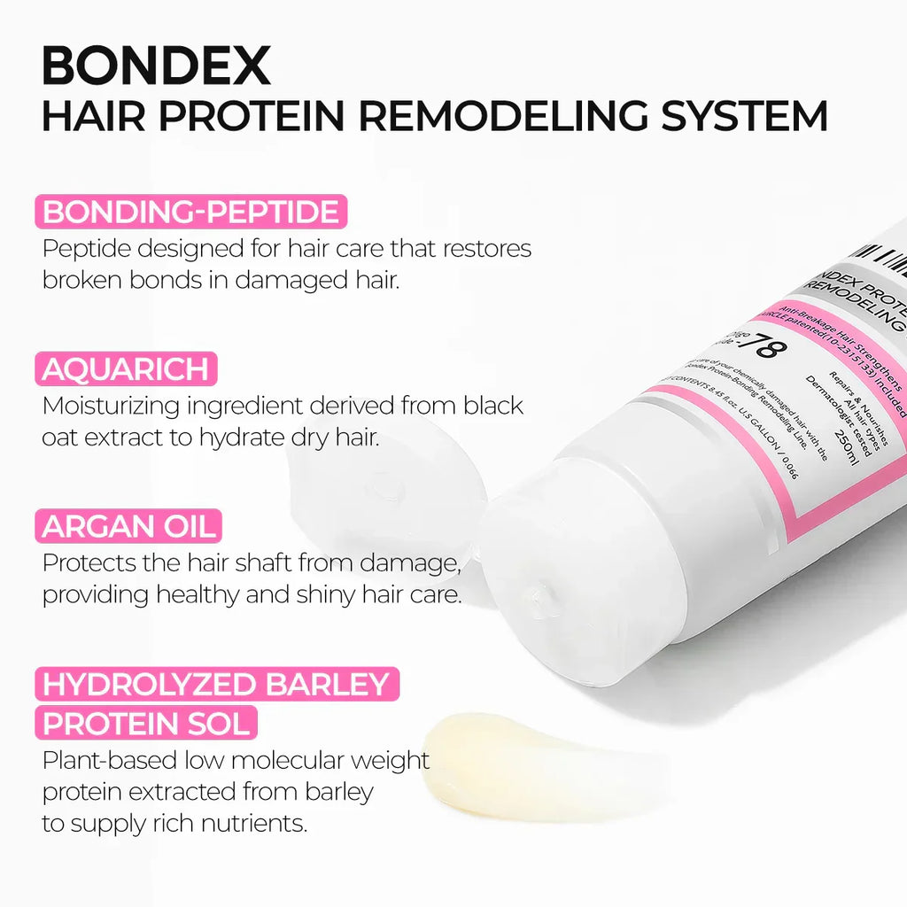 Bondex bonding remodeling line