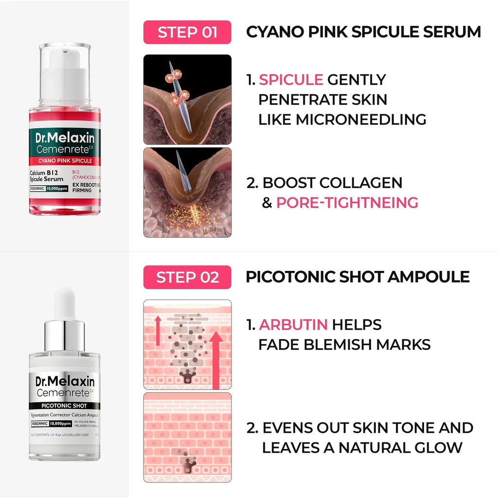 Dr. Melaxen Glass Skin System™