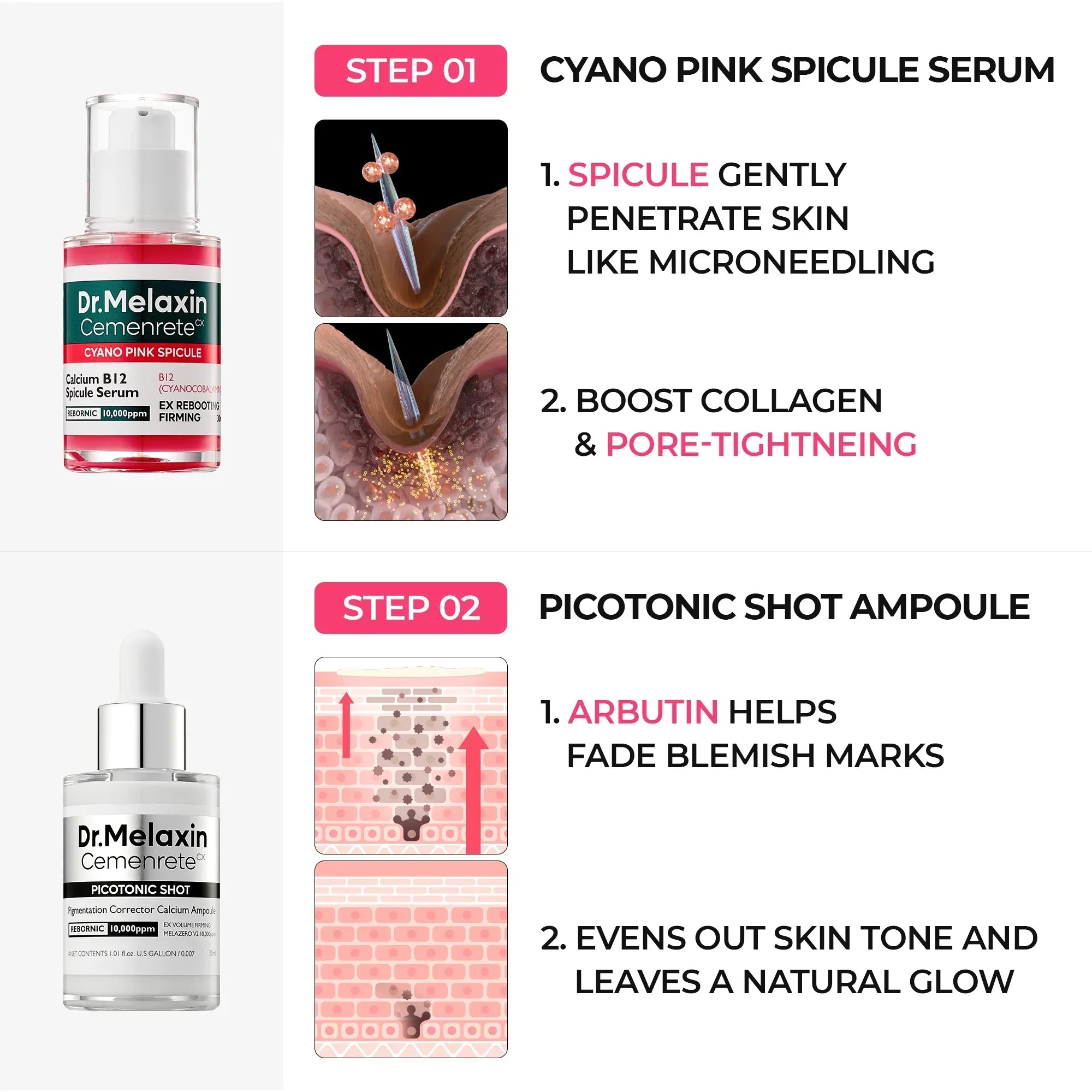 Dr. Melaxen Glass Skin System™